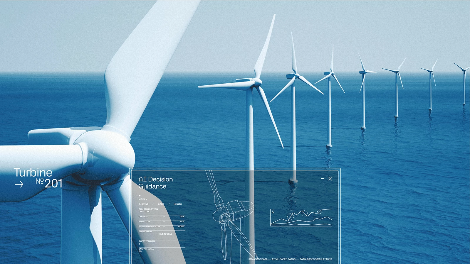 Shango Dashboard - Renewable Energy Finance Platform